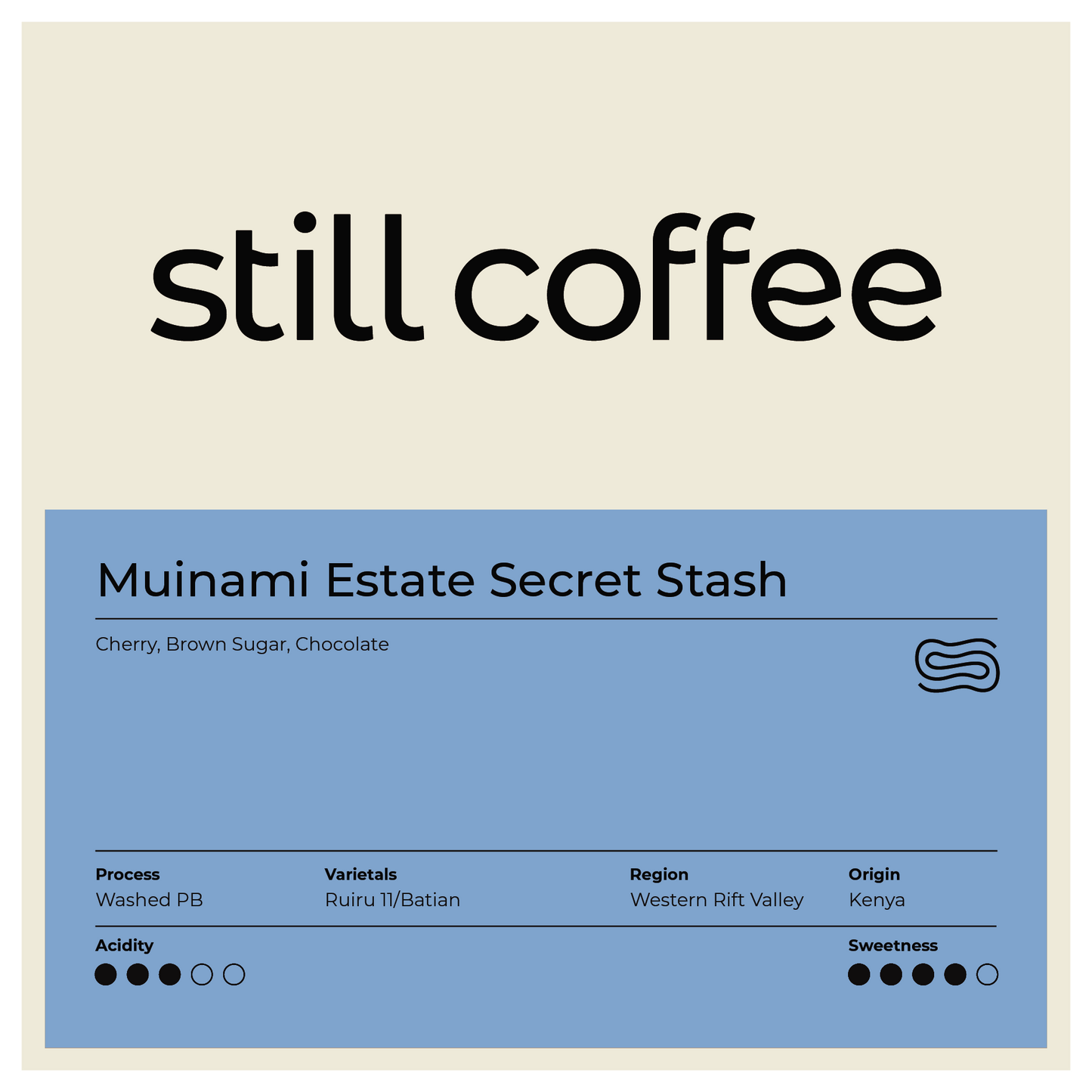 Muinami Estate