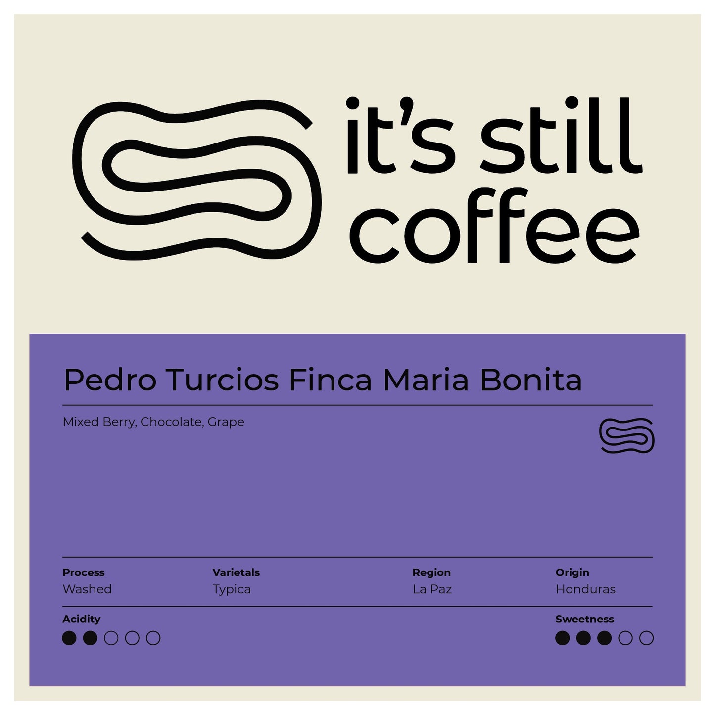 Pedro Turcios, Washed Typica